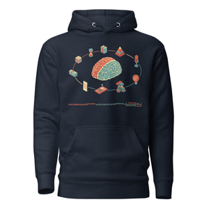 Two Minds Aligned - Unisex Hoodie